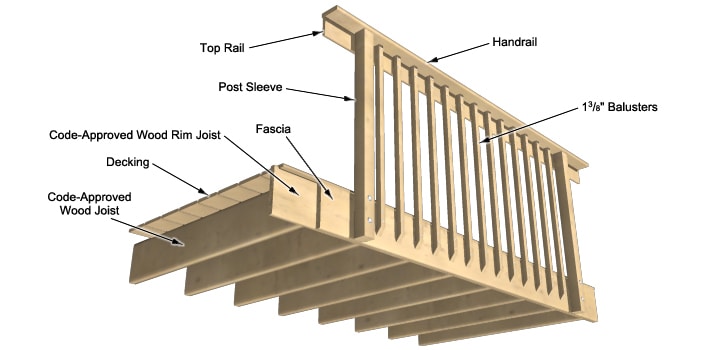 Railing Installation Outdoor Deck Railing Systems Composite Outdoor 