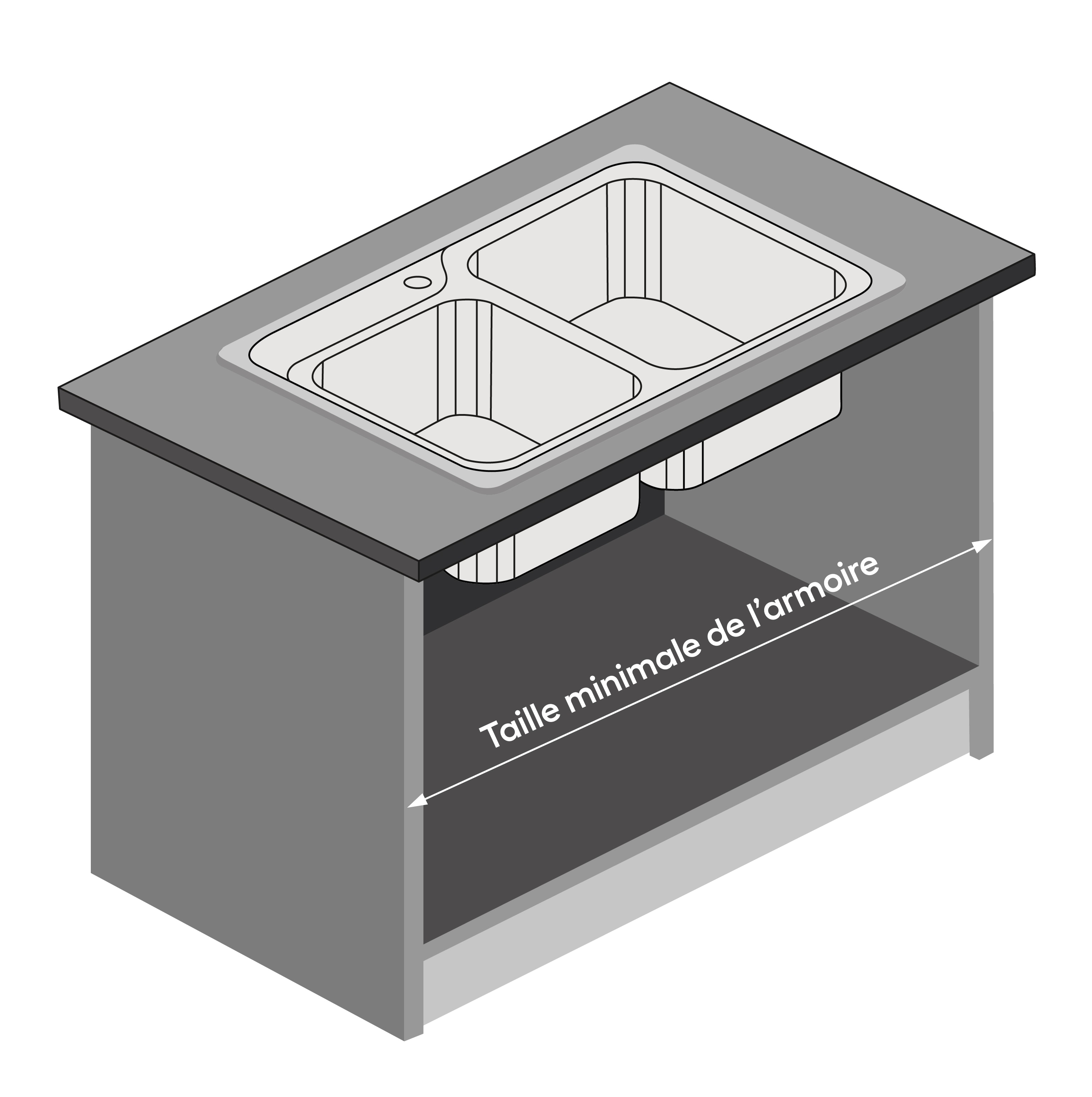 Illustration montrant comment mesurer un évier de cuisine