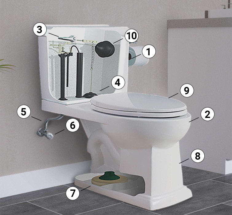 REVER Abattant WC, Siège de Toilette en Forme de D, Fermeture