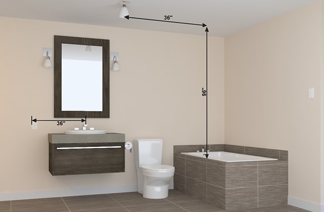 https://www.rona.ca/documents/ronaResponsive/SpecialPages/Projects/assets/images/template-tip/your-bathroom-renovation-measured-for-perfection/Bathroom-layout-electricity-door-lights.jpg