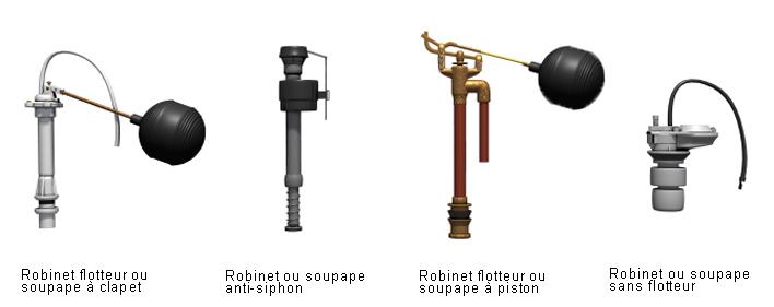 Robinet de flotteur / soupape de remplissage