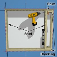 Install A Recessed Medicine Cabinet 1 Rona