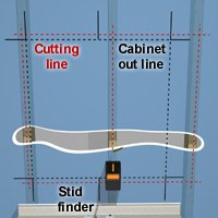 Install a recessed medicine cabinet - {1} | RONA